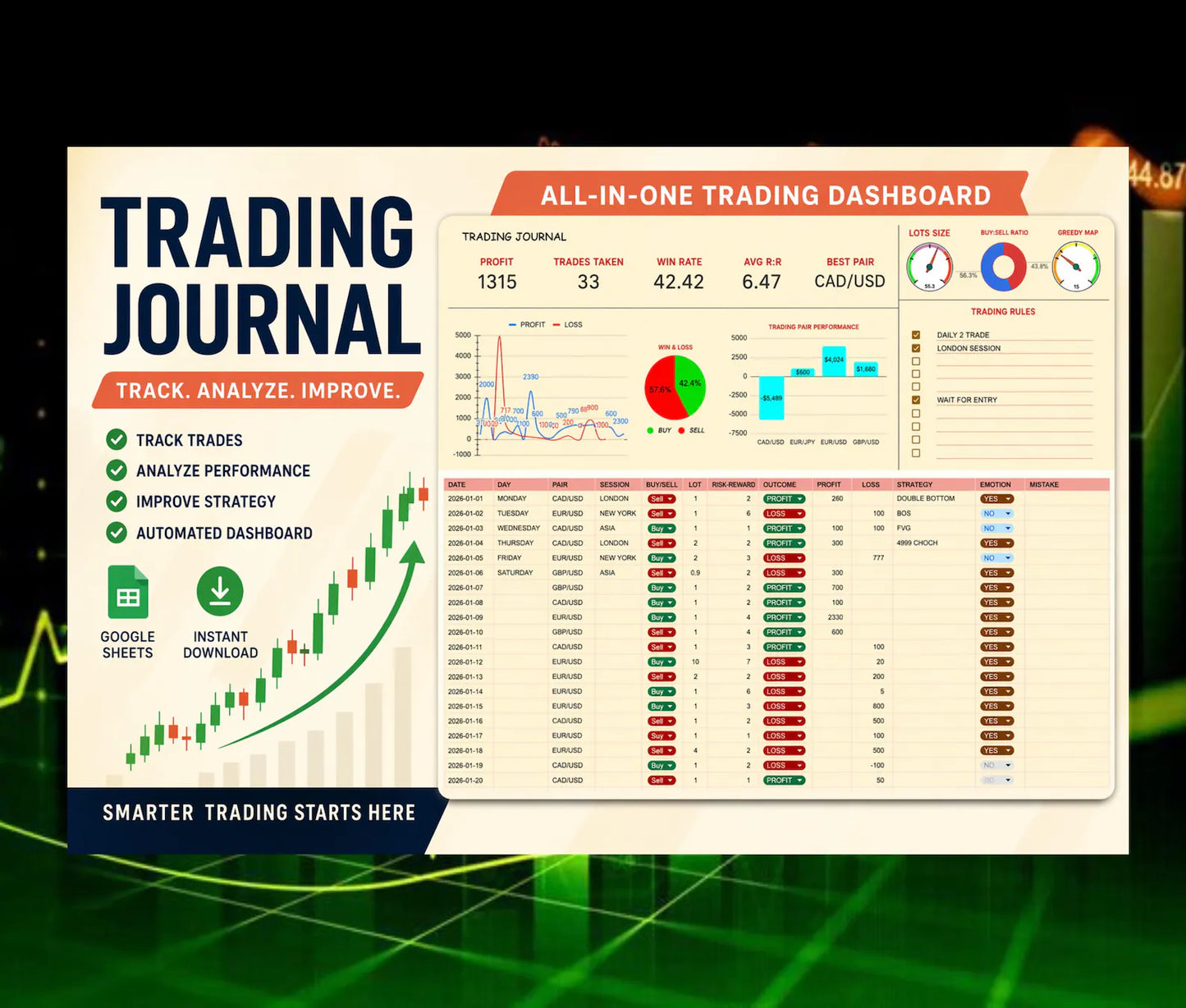 Trading Journal Spreadsheet